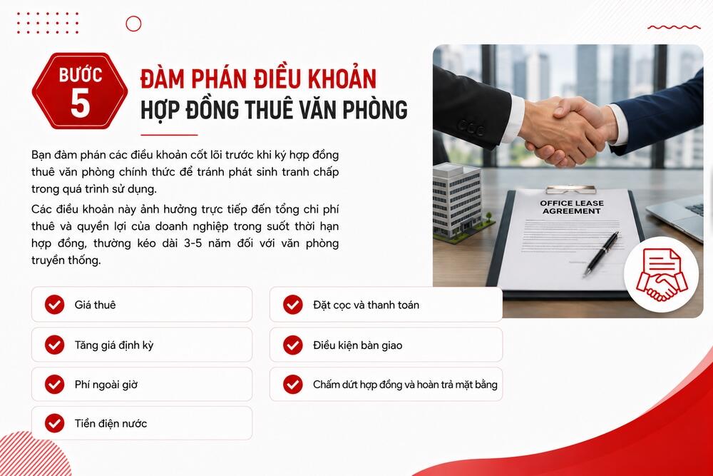 7 điều khoản cần quy định rõ trong hợp đồng thuê văn phòng