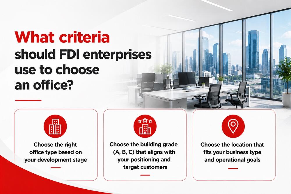 Key criteria for FDI enterprises to choose an office location and grade in Vietnam