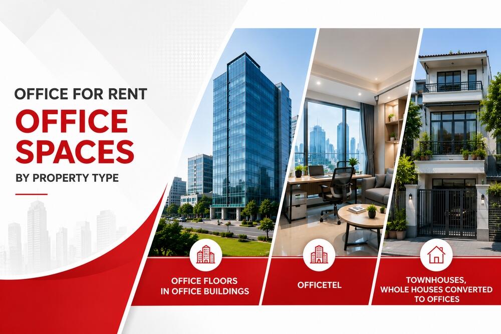 Classification of office for lease by property type