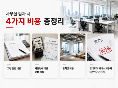 사무실 임차 시 4가지 비용 총정리
