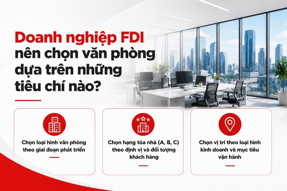 Tiêu chí lựa chọn văn phòng phù hợp cho doanh nghiệp FDI theo giai đoạn và vị trí