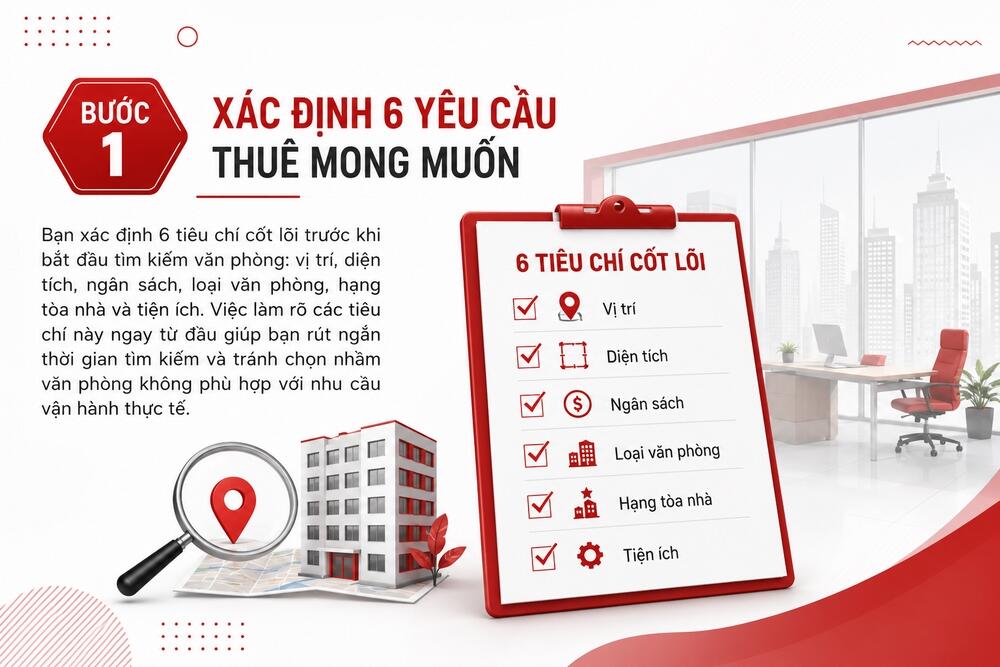 Xác định chi tiết 6 yêu cầu thuê mong muốn