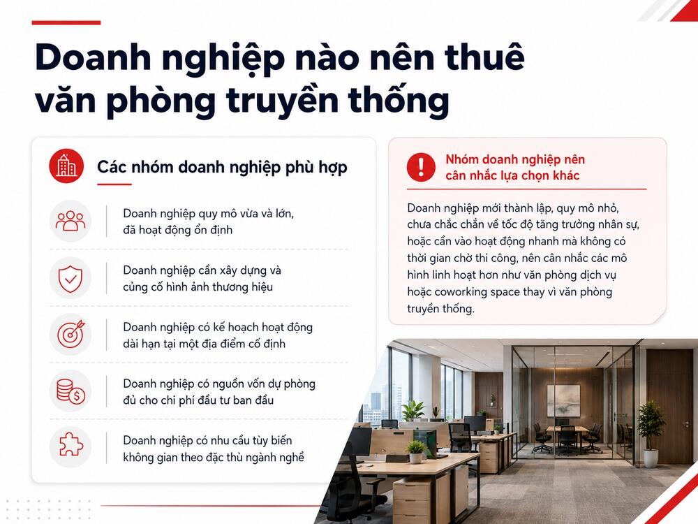 Các nhóm doanh nghiệp phù hợp thuê văn phòng truyền thống