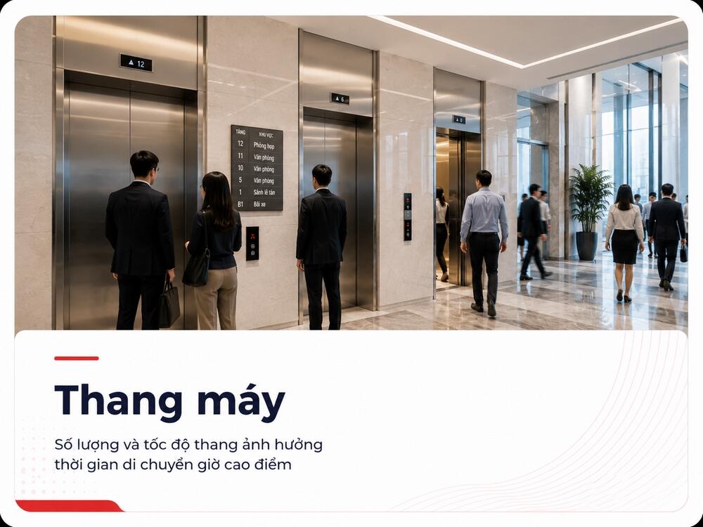 Hệ thống thang máy tốc độ cao tòa nhà văn phòng