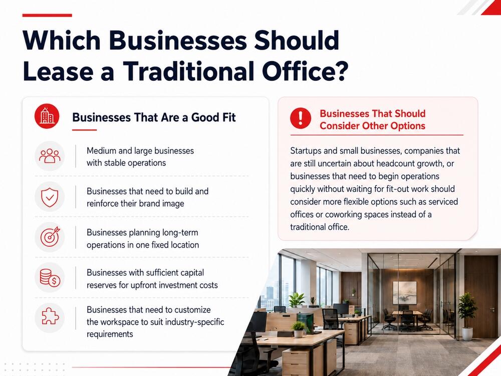 Types of businesses suitable for traditional office space