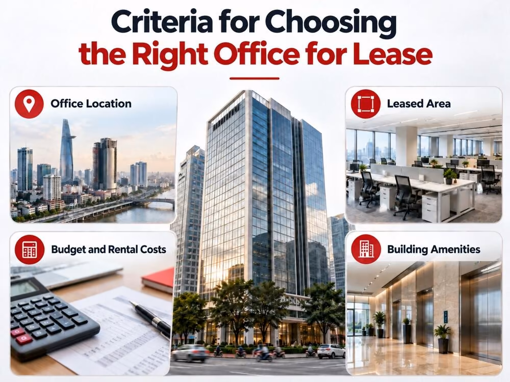 Key criteria for selecting a suitable rental office space