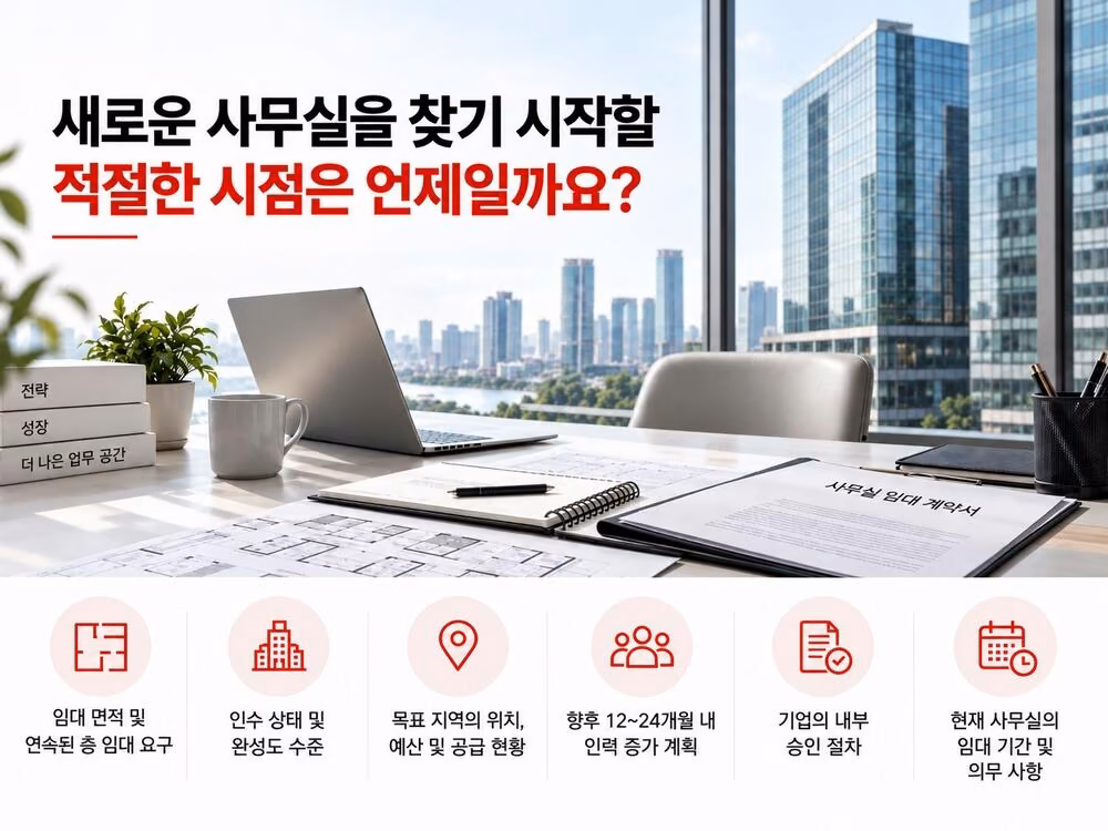 신규 사무실 구하기 시작 시기를 결정짓는 주요 요인