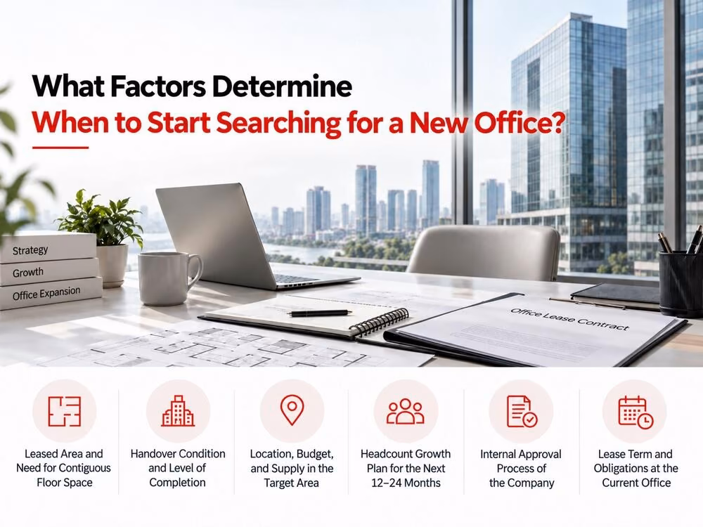 Key factors deciding when to start searching for a new office space