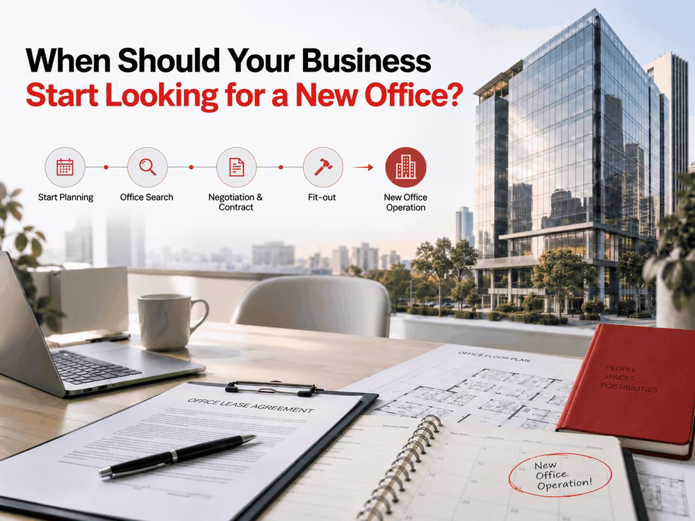 Timeline guide on how far in advance businesses should search for a new office