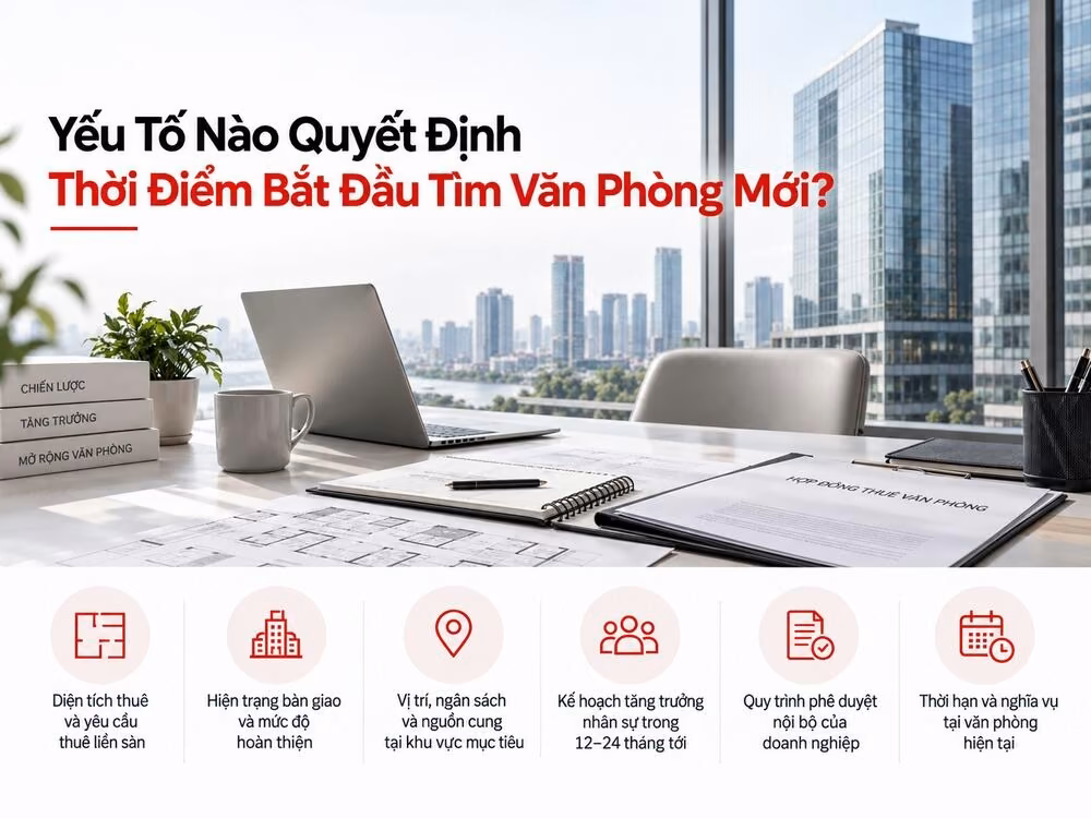 Các yếu tố chính quyết định thời điểm bắt đầu tìm văn phòng mới